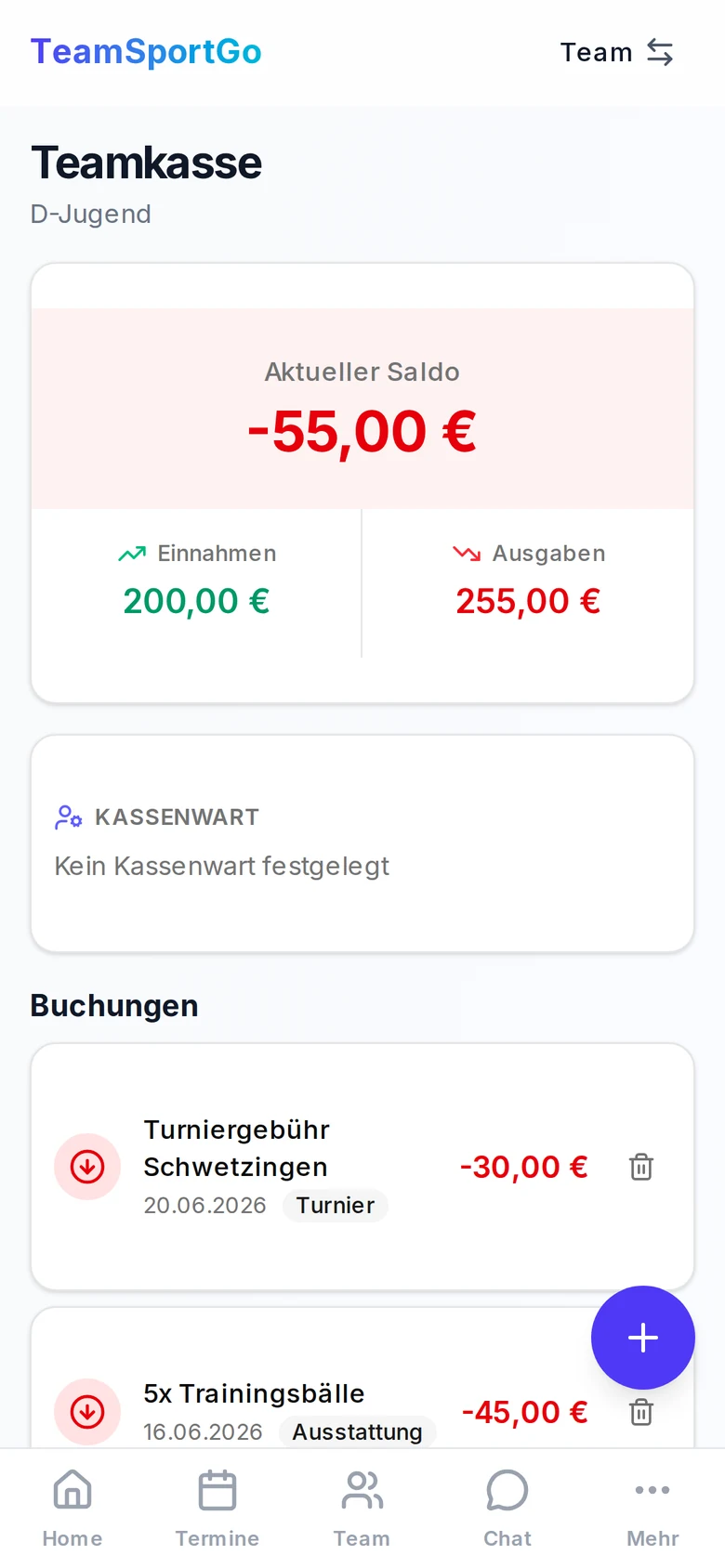 Die Teamkasse stimmt